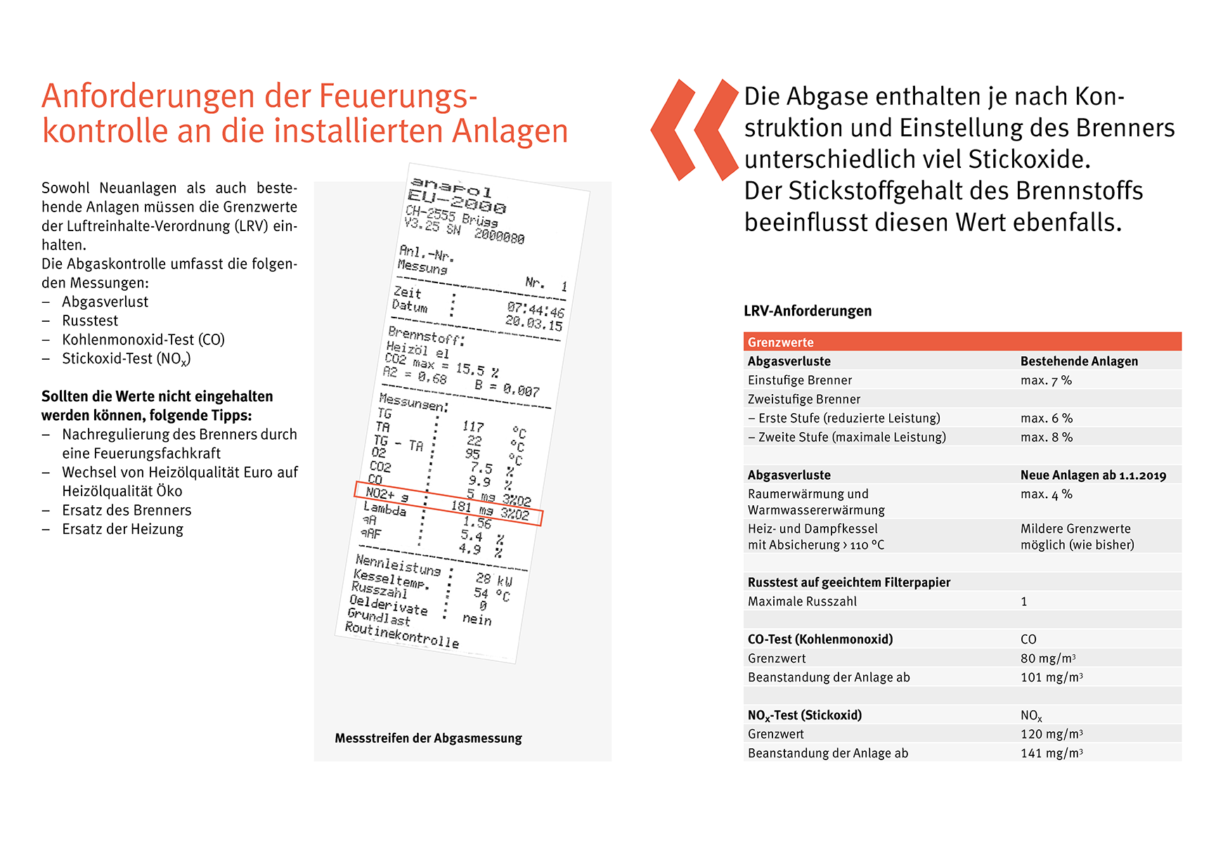 Anforderung Feuerungskontrolle de